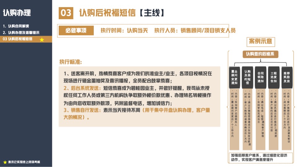 业主全周期满意度提升标准化指引
