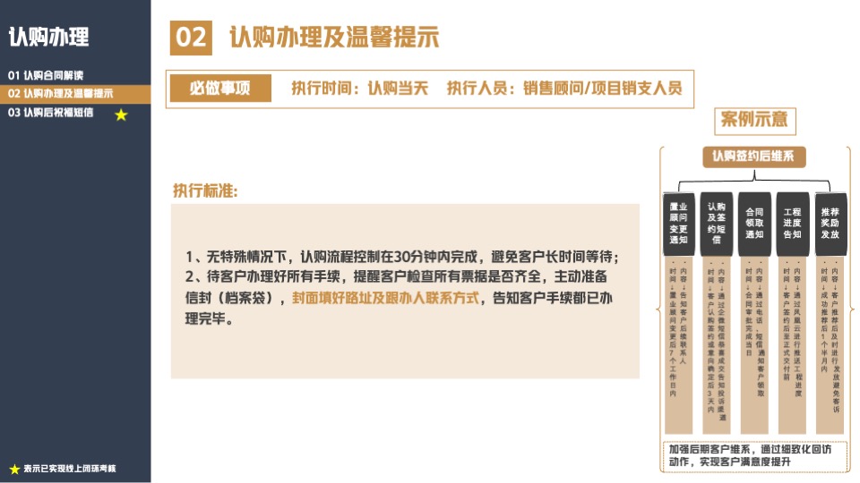 业主全周期满意度提升标准化指引