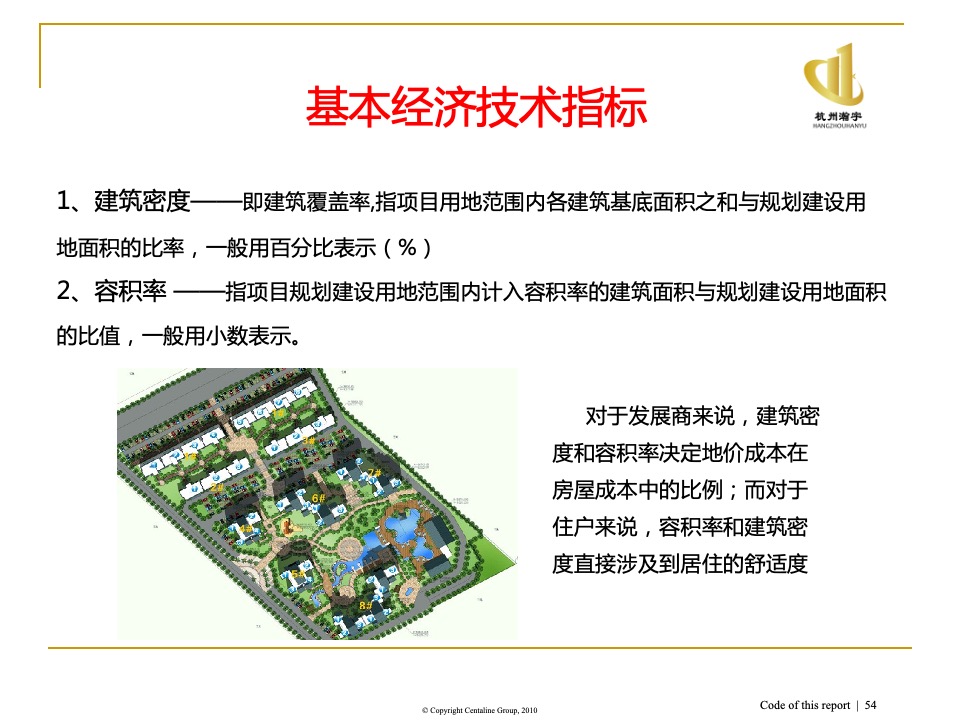 瀚宇地产房地产基础知识培训