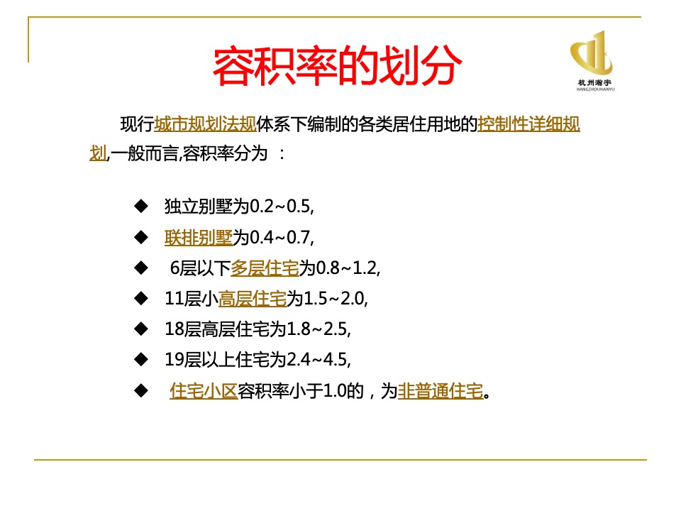 瀚宇地产房地产基础知识培训