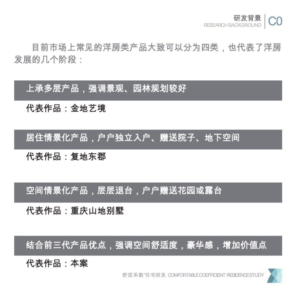 第四代叠墅住宅研发思路