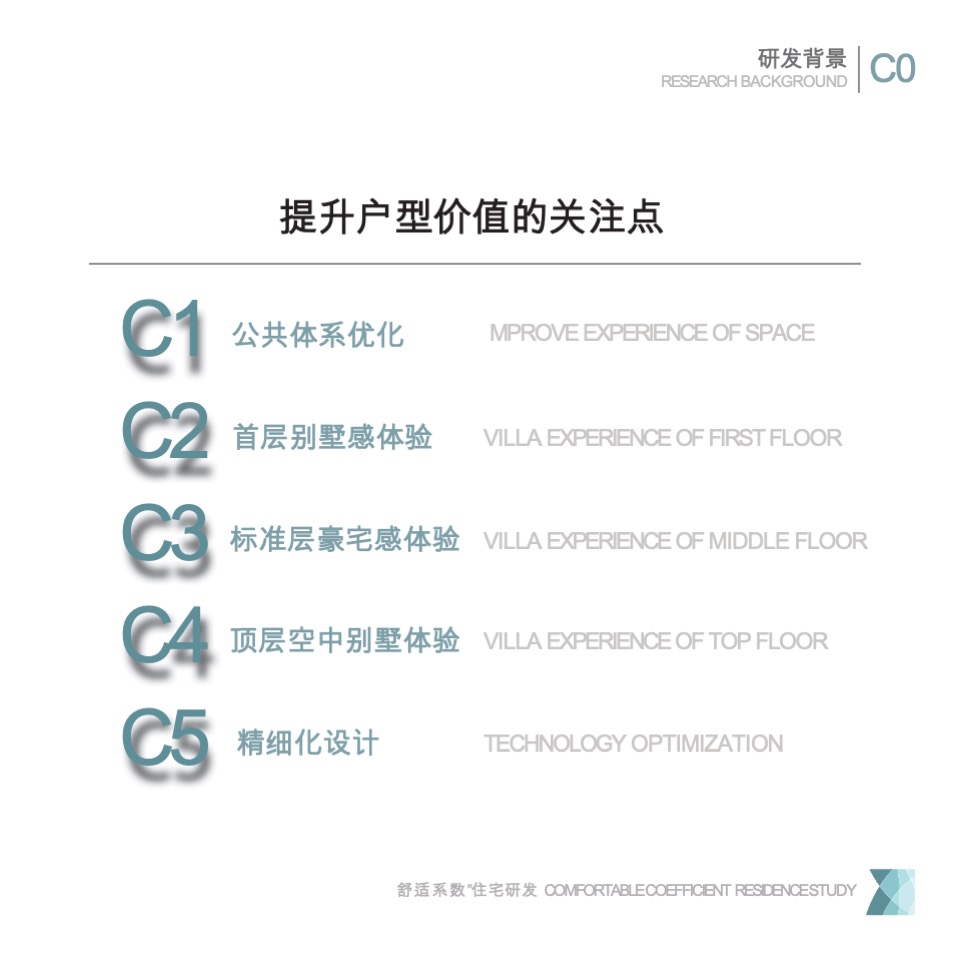 第四代叠墅住宅研发思路