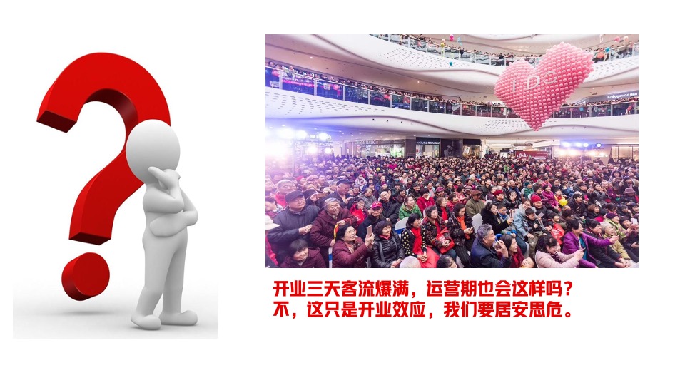 购物中心筹备期转营运期稳场经验培训课件