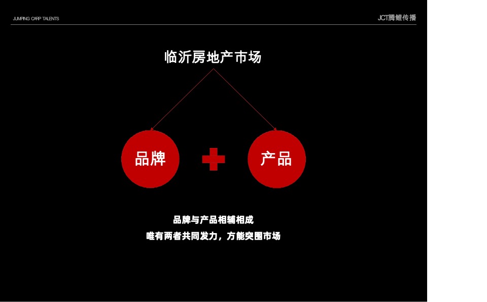 天润·香墅湾1号推广策略提案#法式别墅# #大盘#