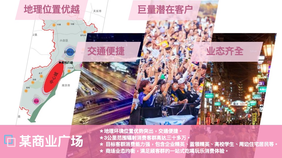 商业商业购物中心改造升级方案