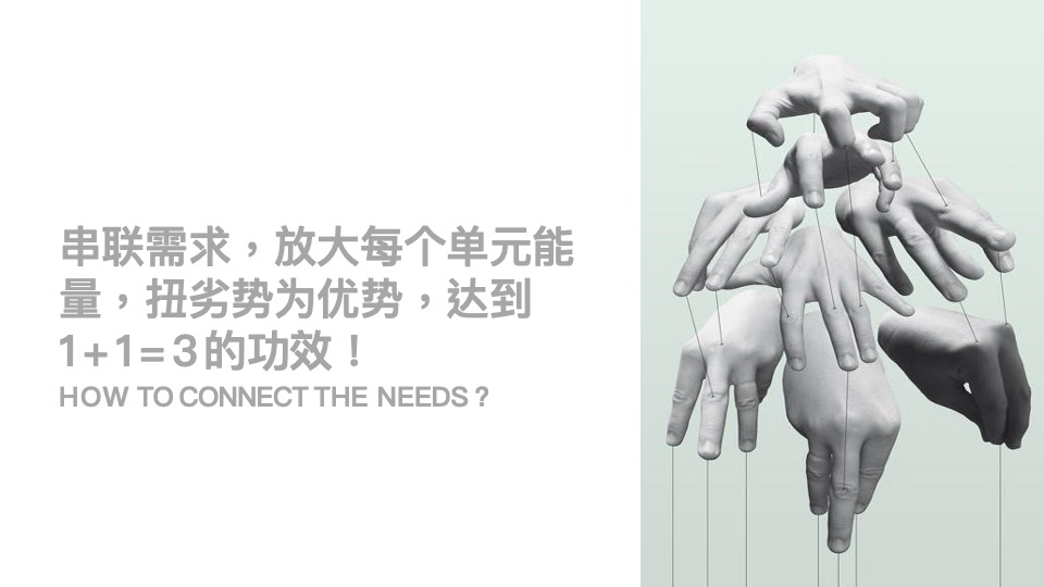 商业商业购物中心改造升级方案