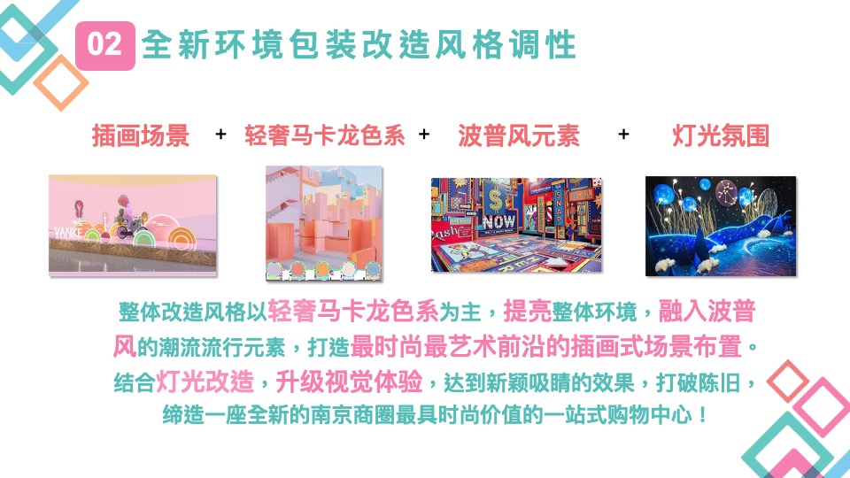 商业商业购物中心改造升级方案