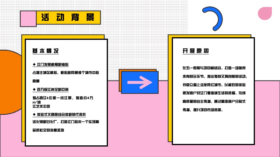 地产项目五一系列（甜蜜生活玩乐节主题）活动策划方案