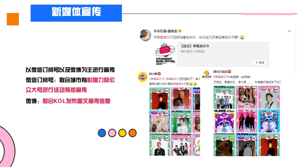 地产项目五一系列（甜蜜生活玩乐节主题）活动策划方案