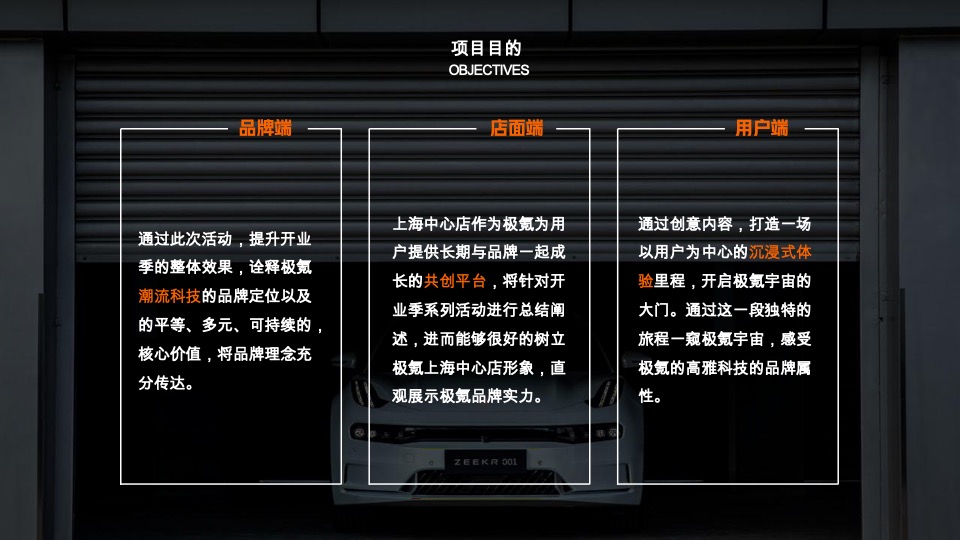 极氪汽车上海中心店开业收官活动及异业合作策划方案