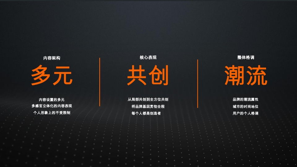 极氪汽车上海中心店开业收官活动及异业合作策划方案