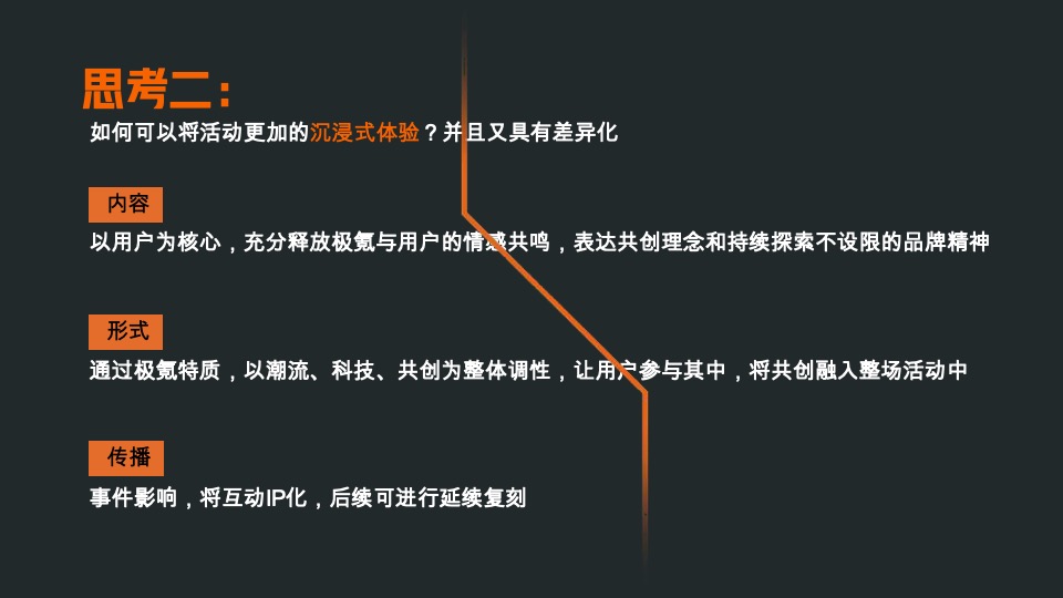 极氪汽车上海中心店开业收官活动及异业合作策划方案