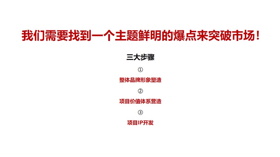 城市商业街区NEW TIME项目推广方案#商业街#