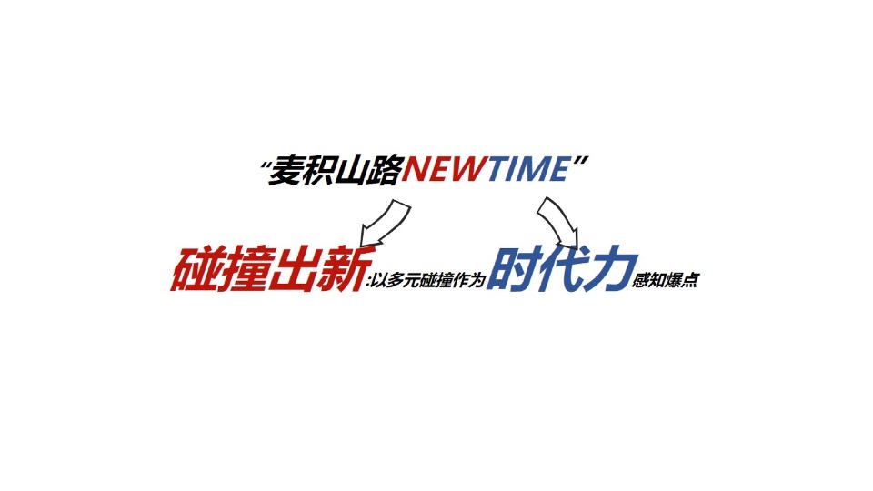 城市商业街区NEW TIME项目推广方案#商业街#