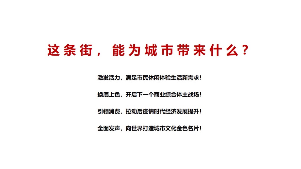 城市商业街区NEW TIME项目推广方案#商业街#