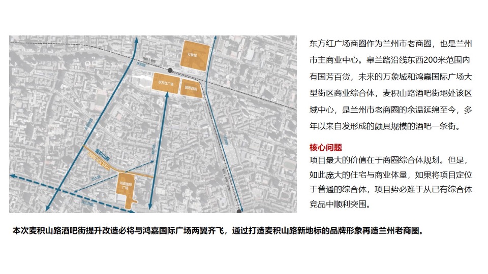 城市商业街区NEW TIME项目推广方案#商业街#