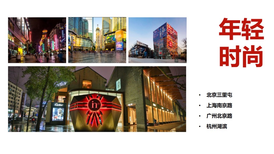 城市商业街区NEW TIME项目推广方案#商业街#