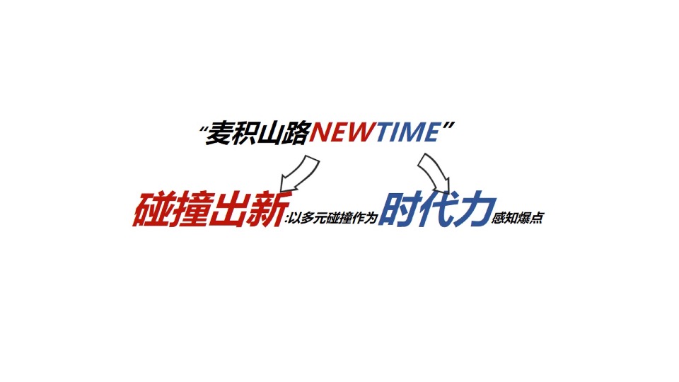 城市商业街区NEW TIME项目推广方案#商业街#