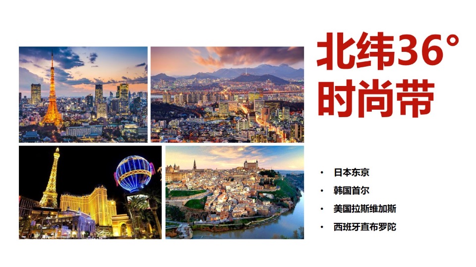 城市商业街区NEW TIME项目推广方案#商业街#