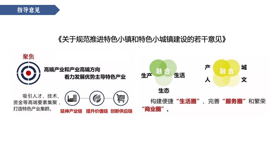 红茶小镇推广策略提报