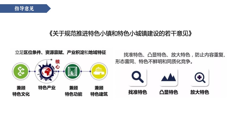 红茶小镇推广策略提报