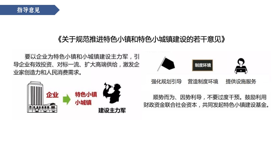 红茶小镇推广策略提报