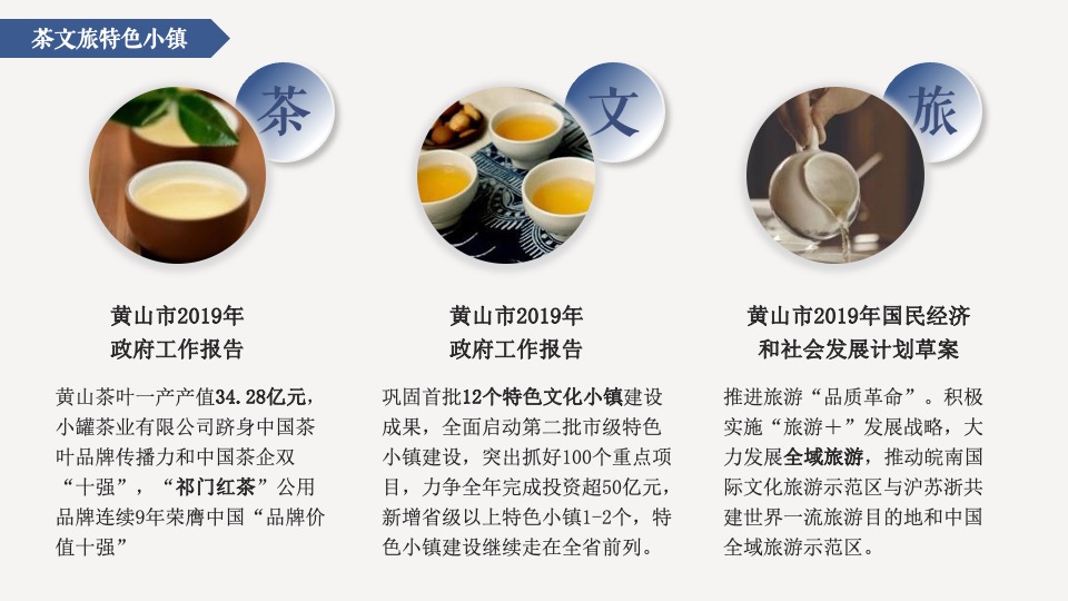 红茶小镇推广策略提报