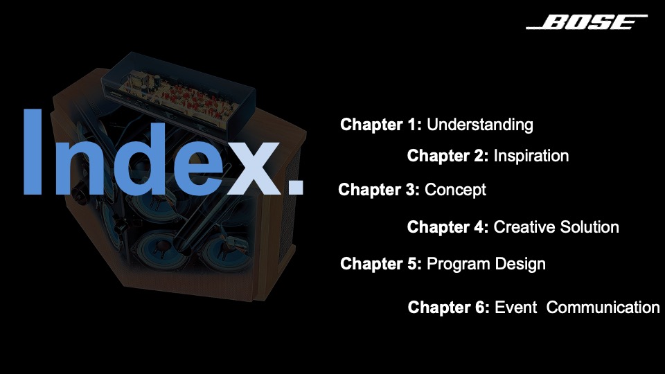 音响BOSE路演创意方案