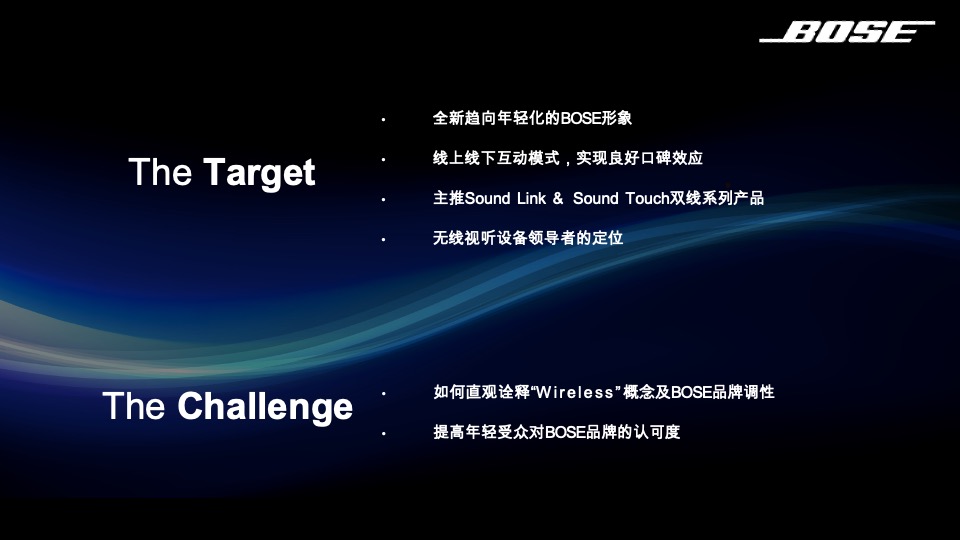音响BOSE路演创意方案