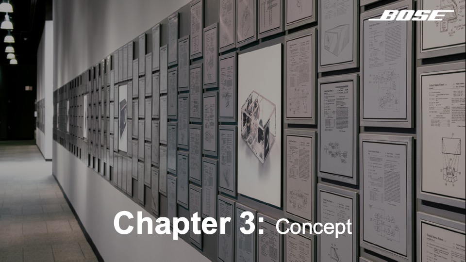 音响BOSE路演创意方案