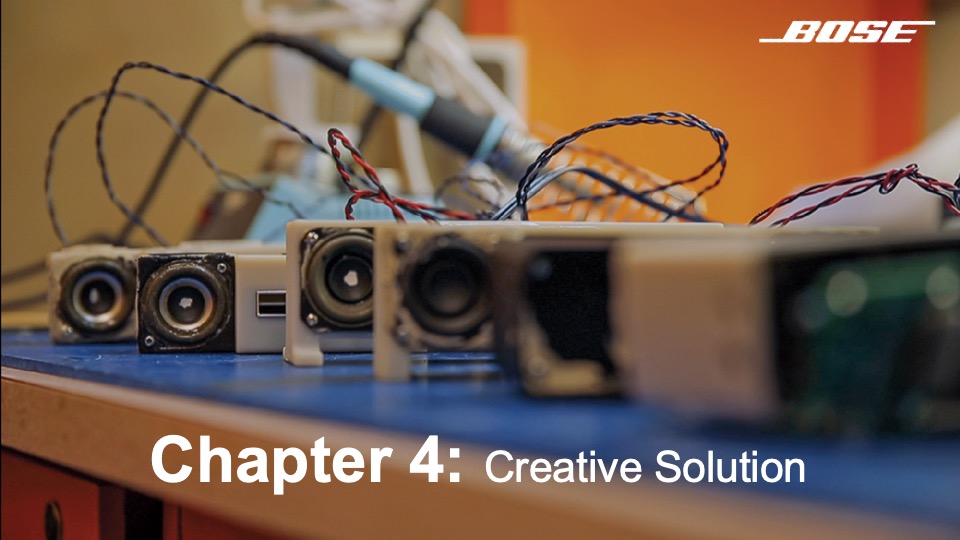 音响BOSE路演创意方案