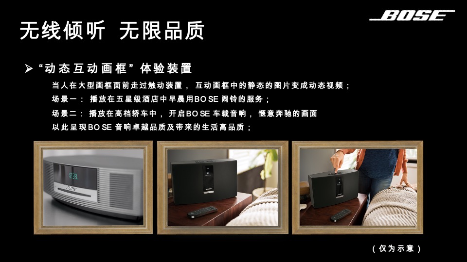 音响BOSE路演创意方案