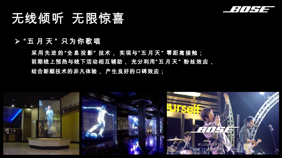 音响BOSE路演创意方案