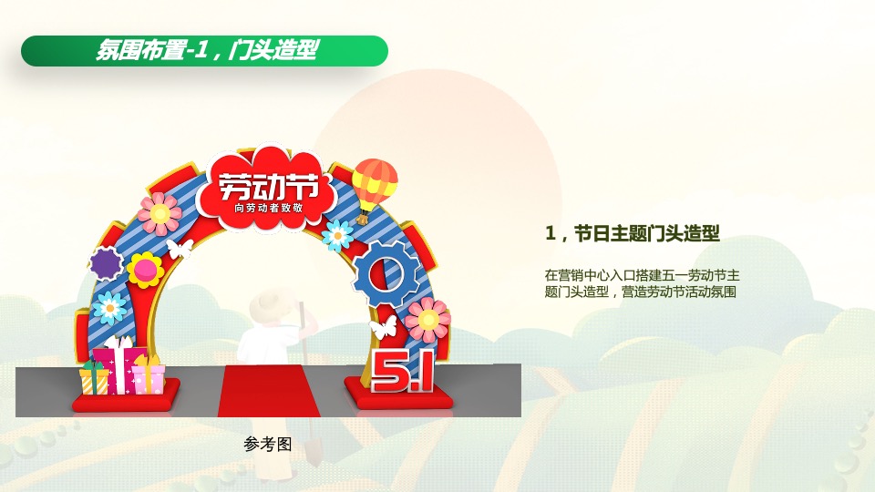 地产项目五一暖场系列（致敬劳动者·吃喝玩乐购主题）活动策划方案