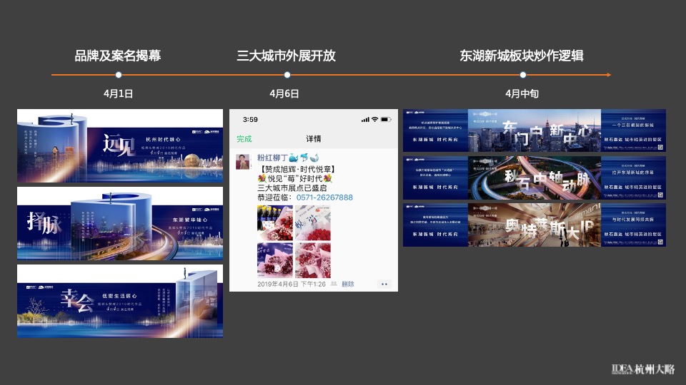 绿地·亚洲公园下半年推广提报#地铁##综合体配套#
