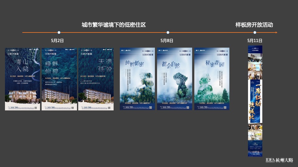 绿地·亚洲公园下半年推广提报#地铁##综合体配套#