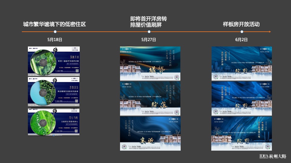 绿地·亚洲公园下半年推广提报#地铁##综合体配套#