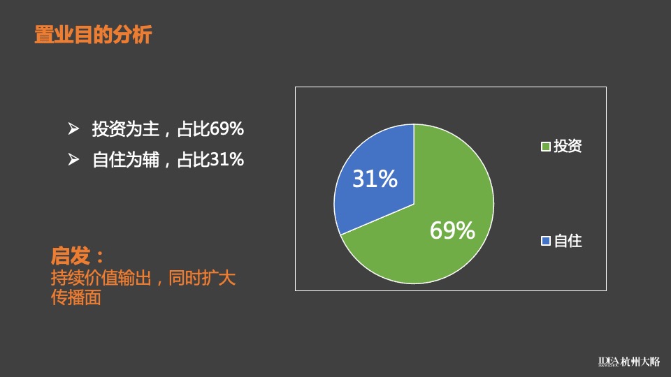 绿地·亚洲公园下半年推广提报#地铁##综合体配套#