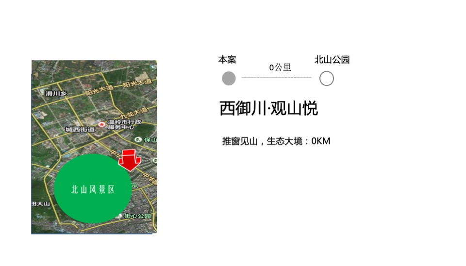 祥生·麟瑞府整合推广策划案#土地价值#