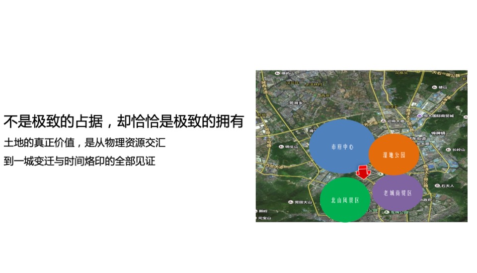 祥生·麟瑞府整合推广策划案#土地价值#