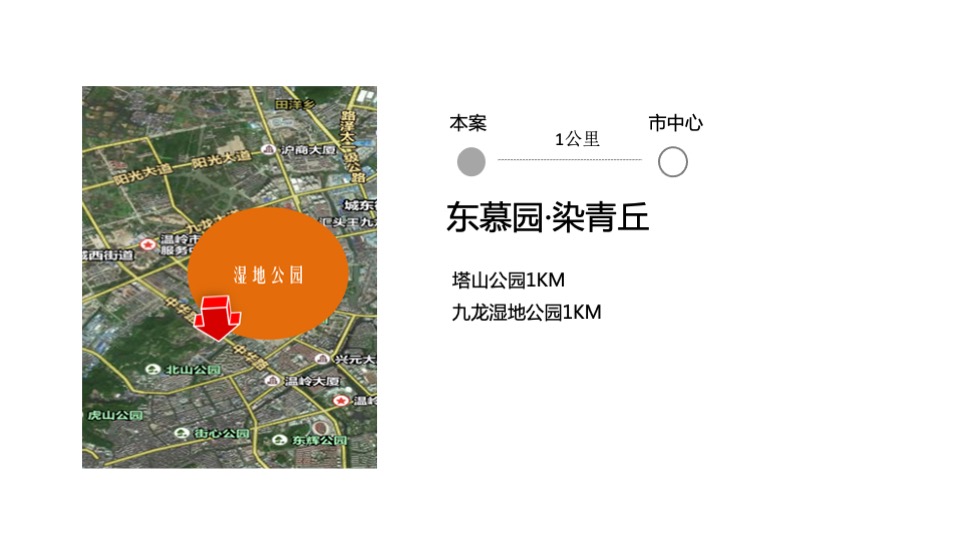 祥生·麟瑞府整合推广策划案#土地价值#