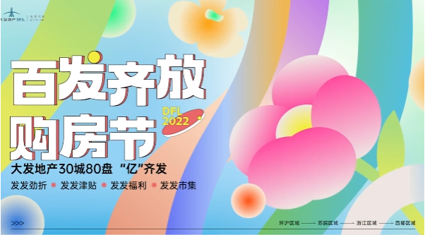 地产五一活动方案合集，来了