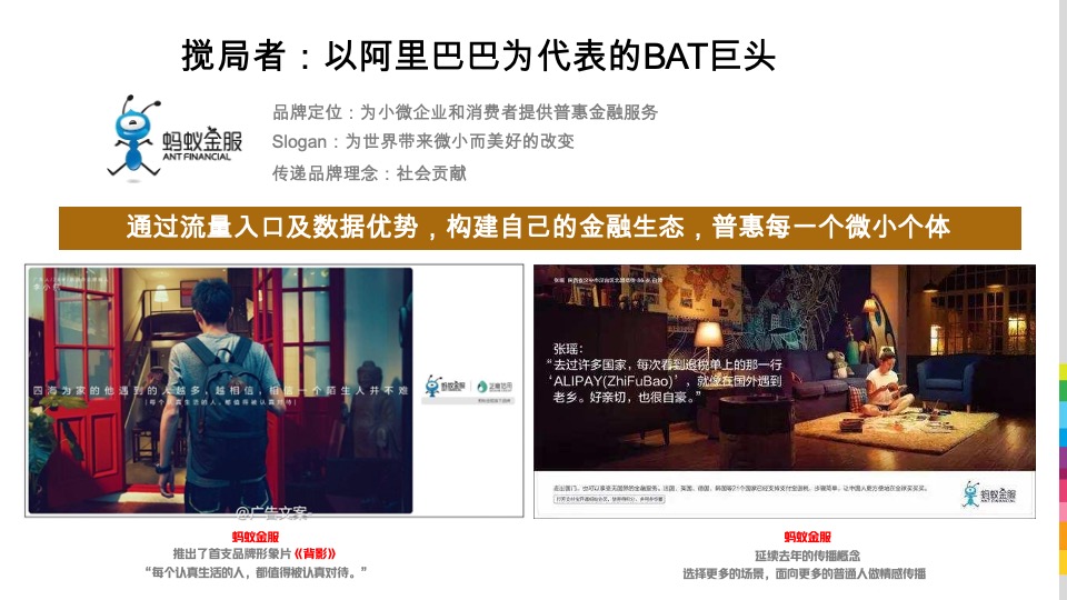 恒昌财富品牌策略及TVC广告竞标方案