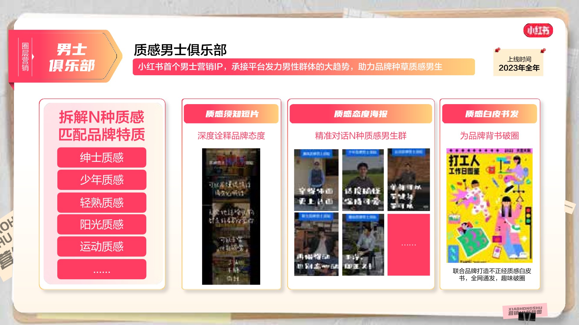 小红书商业化营销IP招商通案