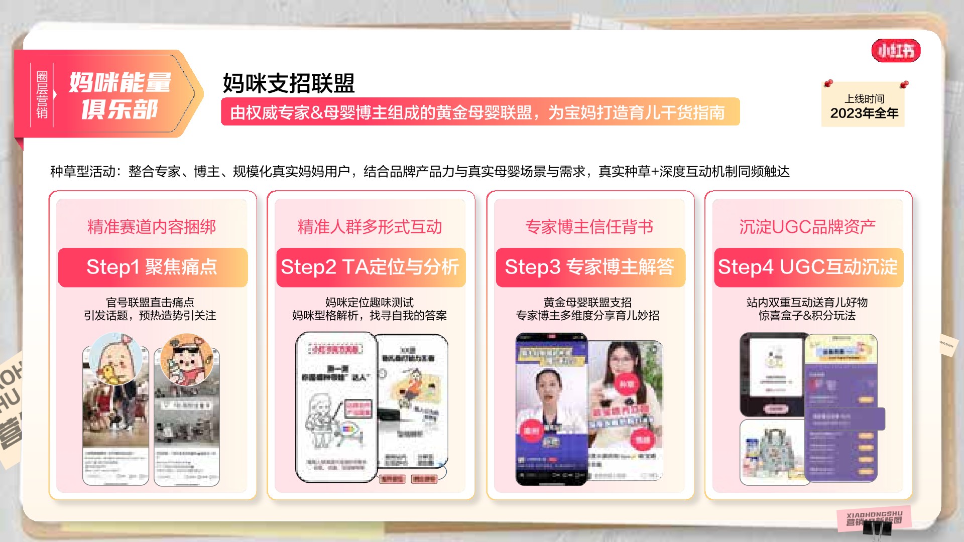 小红书商业化营销IP招商通案