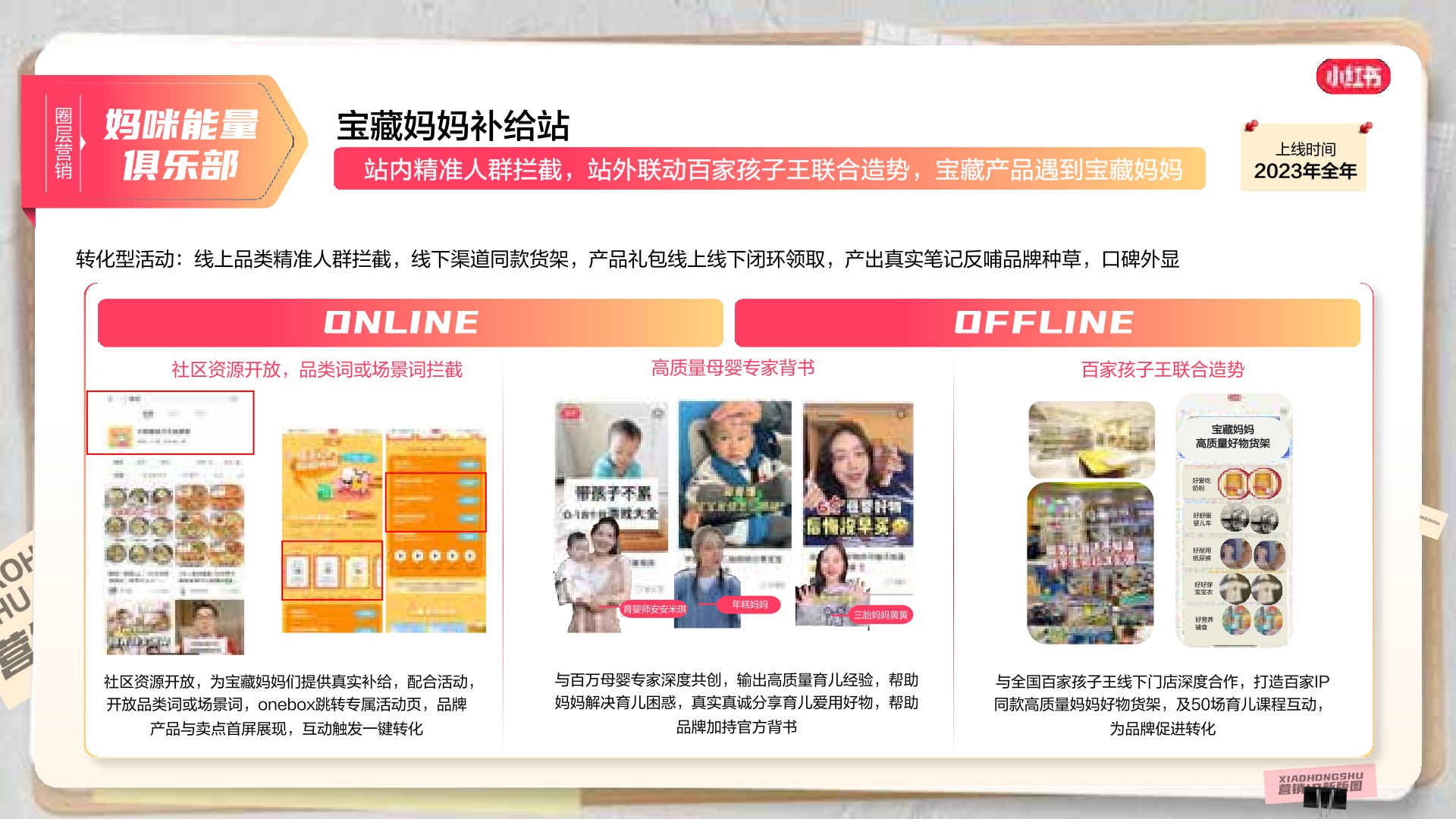 小红书商业化营销IP招商通案