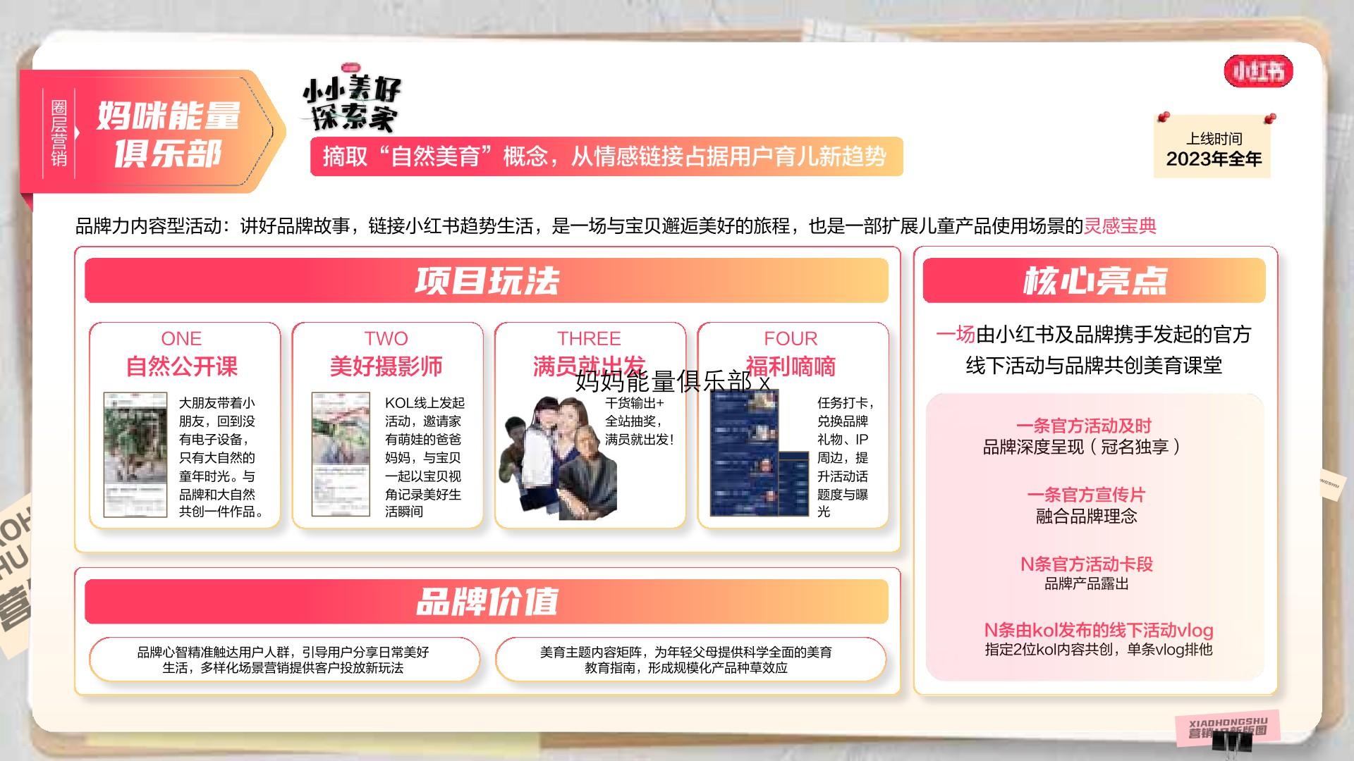 小红书商业化营销IP招商通案