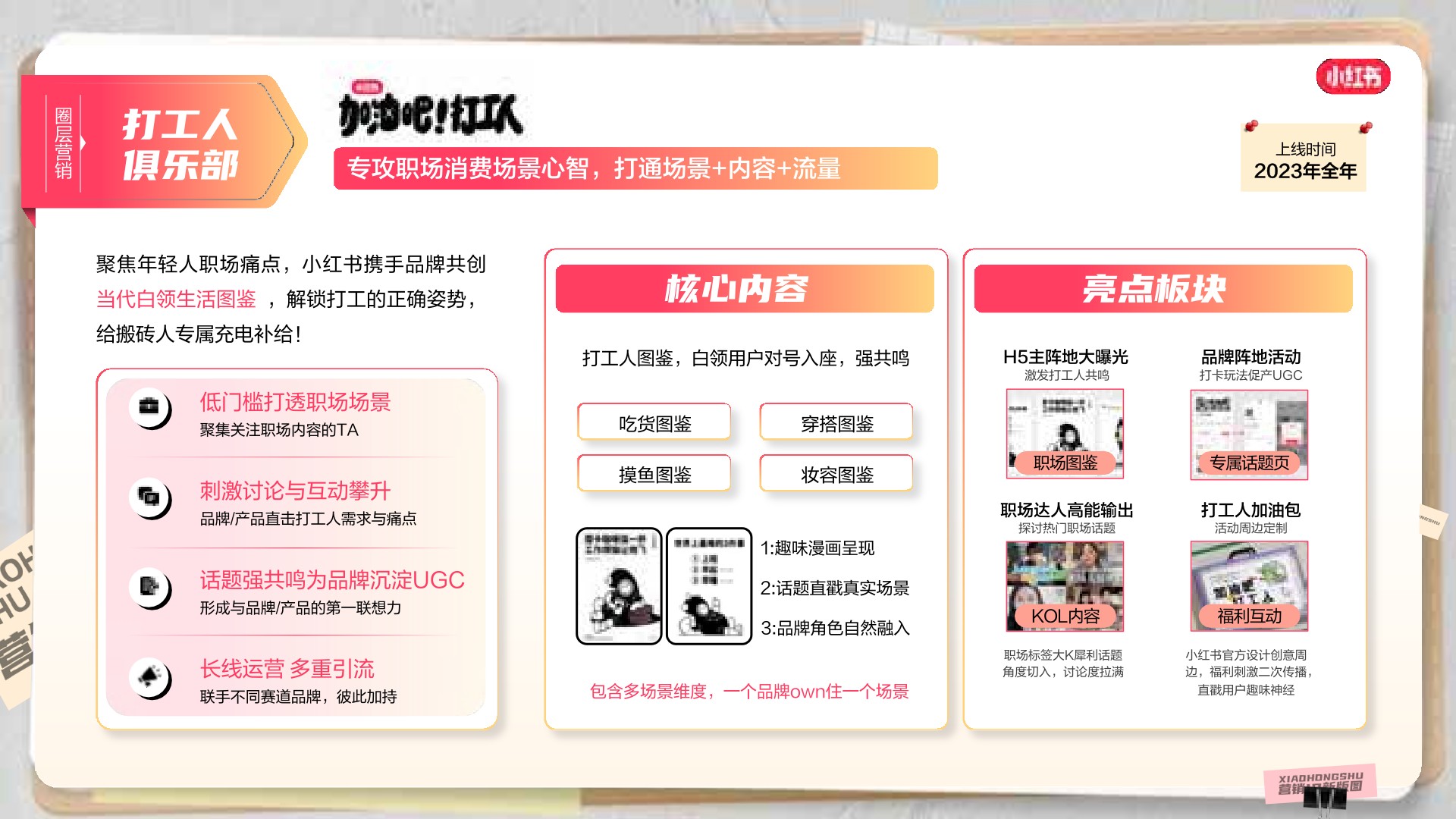 小红书商业化营销IP招商通案