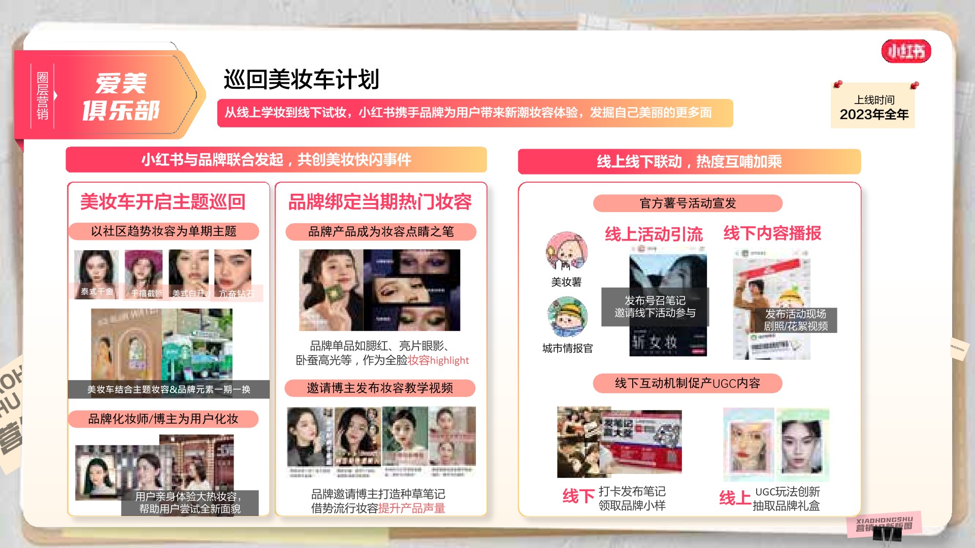 小红书商业化营销IP招商通案