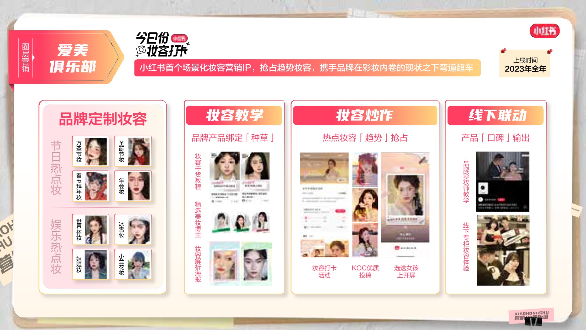 小红书商业化营销IP招商通案
